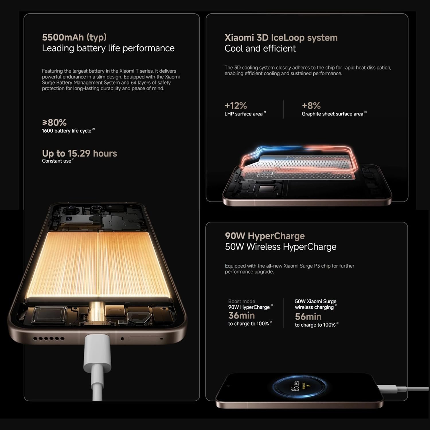 Xiaomi 15T PRO Ai 5G (Compatible with Tmobile Mint Tello & Global) (512GB + 12GB) NFC Global ROM Unlocked 50MP Triple Pro Leica Cam eSIM 6.83"...