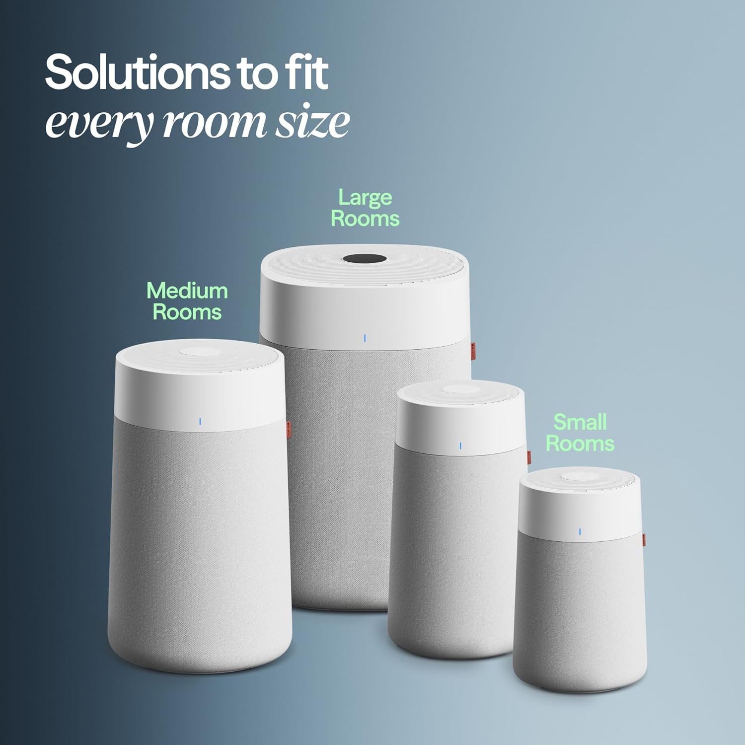 BLUEAIR Air Purifiers for Large Rooms, Cleans 3,048 Sqft In One Hour, HEPASilent Smart Air Cleaner For Home, Pets, Allergies, Virus, Dust, Mold, Smoke -...
