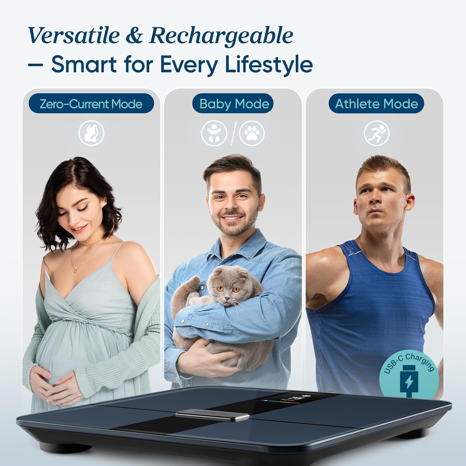 Etekcity FSA&HSA Eligible Smart Scale for Body Weight Fat, Digital Weighing Machine for Accurate BMI Muscle Mass Composition, Apple Health Compatible...
