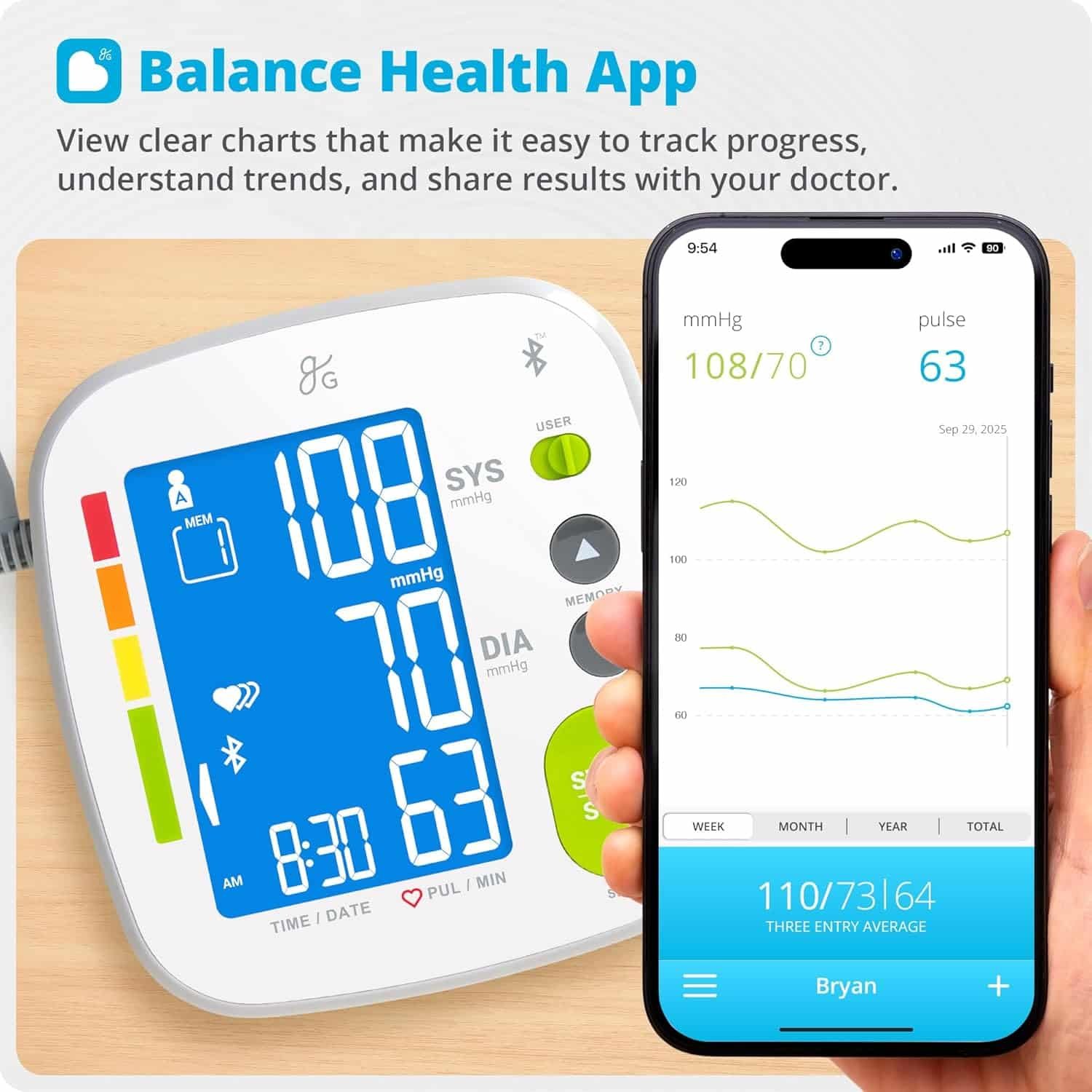 Greater Goods Bluetooth Blood Pressure Monitor, Upper Arm BP Machine with Adjustable 8.7”-16.5” Cuff, iOS and Android App Compatibility, Portable with...